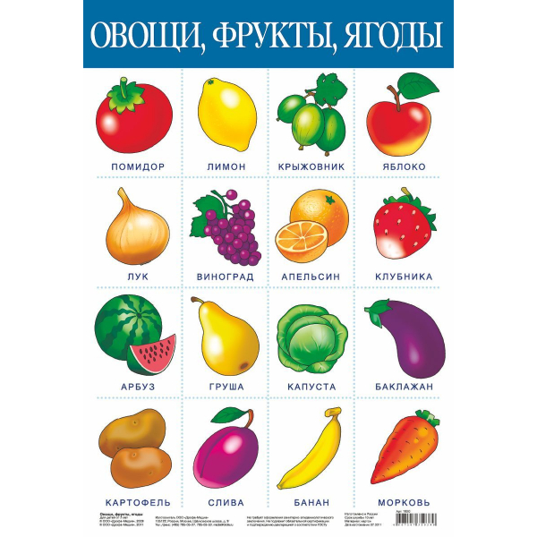 Плакат Овощи,фрукты Радуга Игрушки Калуга